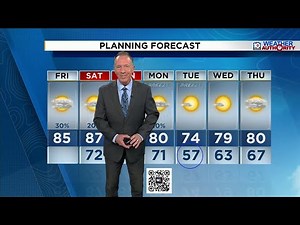 Local 10 News Weather: 11/7/25 Morning Edition