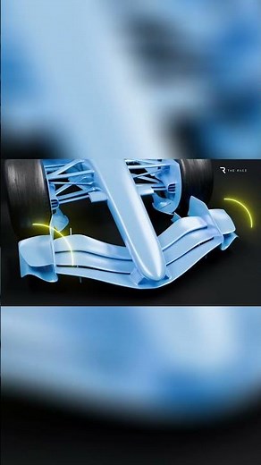 Revolutionizing F1 Aerodynamics: Front Wing Changes Explained