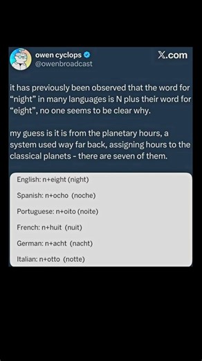 night might come from eight | Subscribe for more #motivation 😊👍