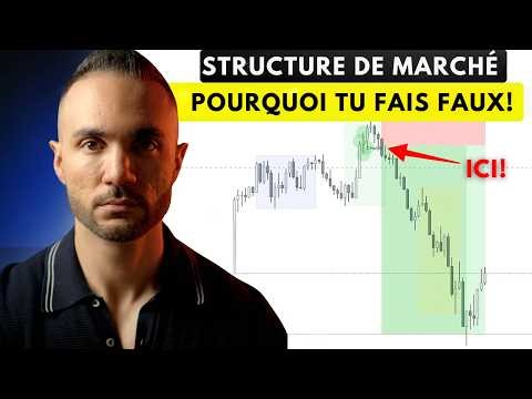 ADVANCED MARKET STRUCTURE TRAINING (step by step) | SMC