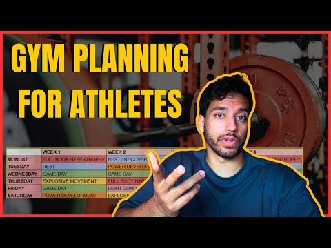 THE SECRET TO AN ATHLETES GYM PROGRAMMING