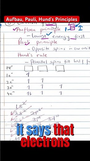 Chemistry - Order of Filling Electron into Orbitals - Aufbau, Pauli, Hund's rule