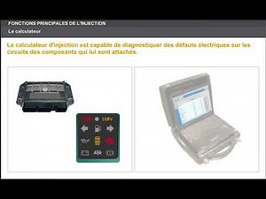 A 31 FONCTIONS PRINCIPALES DE L'INJECTION Le calculateur
