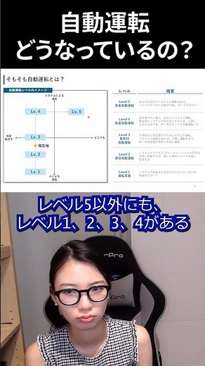 ゼロからわかる自動運転の仕組み