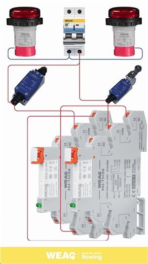 Limit Sensing: Relay Module Dual-Light Alert.