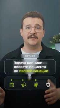 Сколько этапов проходит пациент от первого звонка до профилактического визита?