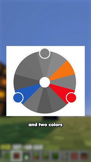 How to use Split Complementary Colors in Minecraft #deadcandy #minecraft #clockcraft | Dead Candy
