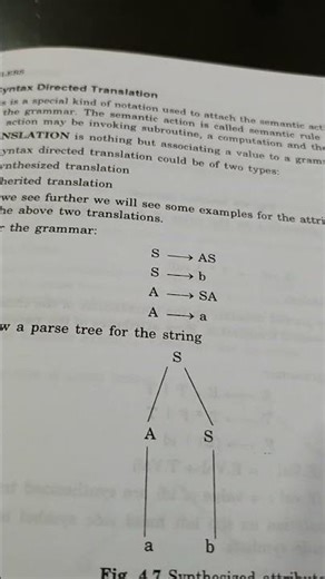 What is SDT - Syntax Directed Translation? #syntax#compiler #semanticrule#twomark