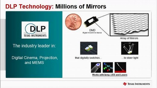 德州仪器DLP 产品技术介绍