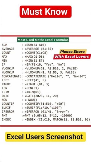 Microsoft Excel Full Tutorial in Hindi | Excel Tips & Tricks | Learn Excel Formulas, Charts & Data