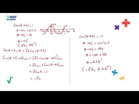 A Level Trigonometry 13/21 – Maximum & Minimum Values Using R-Formulae