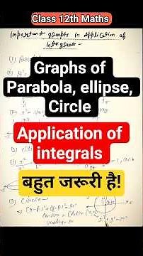 Application of integrals Graphs explained in 1 minute #shorts