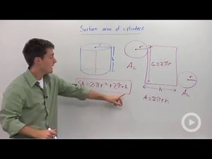 Surface Area of Cylinders