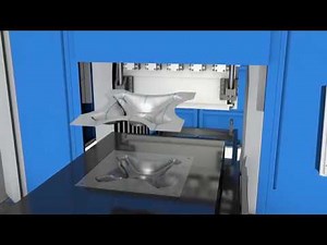 Fluid Forming | Das Prinzip