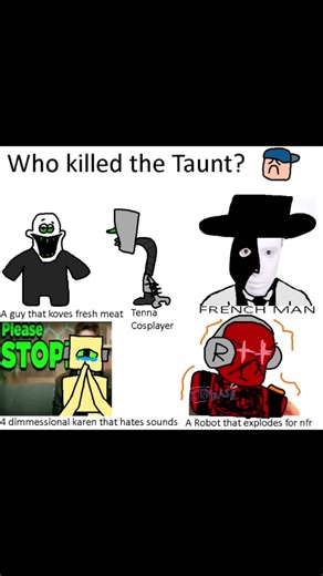 Who Killed the Taunt in Roblox?