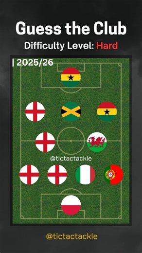 tictactackle on Instagram: "Guess the club . . #tikitakatoe #tictactackle #tictactoe #football #game guesstheclub . . Difficulty Level"