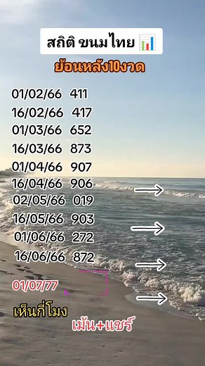 Beach View with Timetable Schedule in Chonburi