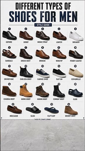 24 Types of Men's Shoes 👞Which one is your favorite? 👇#MensFashion #MensStyle #Shoes #StyleGuide