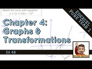 Graphs & Transformations 4 • Sketching Quartics • P1 Ex4B • 🤖