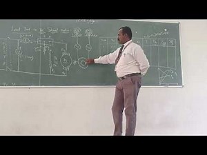 load test on DC shunt motor with detailed calculations and procedure