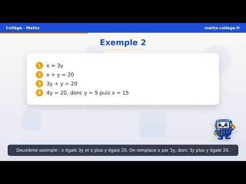 Résolution d'un système d'équations par substitution | Collège · Maths