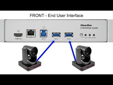 Converge Huddle - How to Use - End User