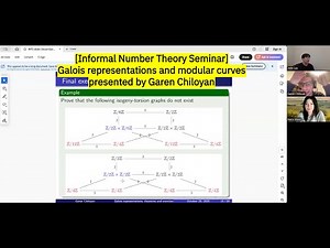 [Informal Number Theory Seminar] Galois representations and modular curves