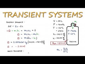 Unsteady-Flow System - Empty Bottle Example in 2 Minutes!