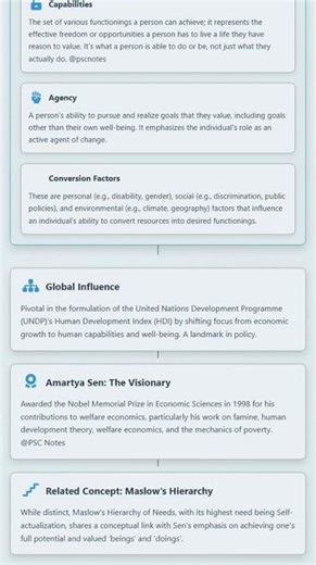 Amartya Sen's Capability Approach