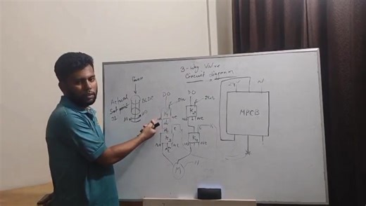103 reactions · 21 comments | "3-Way Valve | Working + Troubleshooting+ Controlling" | Robin Mridha | Facebook