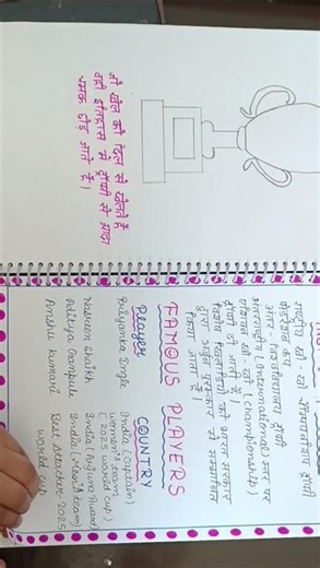 "My B.Ed. 1st Semester Assignment & Sessional Work: EPC 1.3 - Participation in Sports & Yoga. #BED