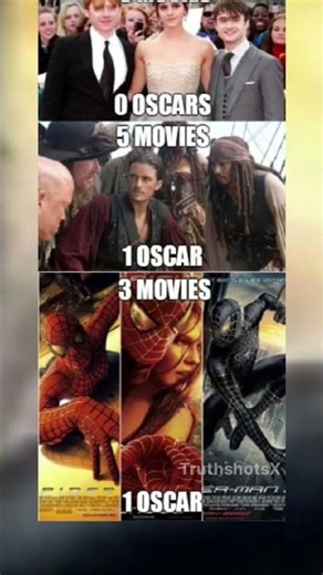 Harry Potter vs Pirates vs Spider-Man 🤯 | Movies vs Oscars Meme#shorts