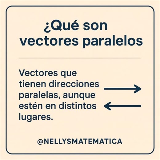 Nellys Perez on Instagram: "Vectores Paralelos Los vectores paralelos son aquellos que mantienen la misma dirección, aunque se encuentren en diferentes posiciones dentro del plano. ➡️➡️ Este concepto es clave para reconocer relaciones entre fuerzas, desplazamientos y elementos geométricos. Aprende vectores de forma visual, sencilla y directa con NellysMatematica, tu espacio de matemáticas explicadas paso a paso. ✨📘 #Vectoresparalelos #MatematicasVisuales #NellysMatematica #AprenderMatematicas #
