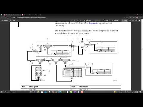 Unable to Schedule a ControlNet Network? Check the ControlNet Cable the Correct Way