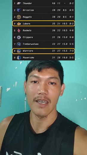 Lakers Game Today: Catch Live Updates and Highlights