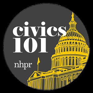 Lesson Plans — Civics 101: A Podcast