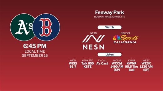 Athletics at Red Sox - September 16, 2025: Tune In
