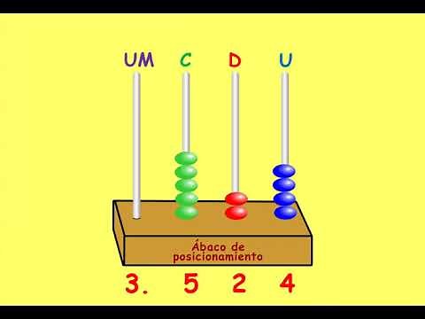 LAS UNIDADES DE MIL CLASE NO. 27
