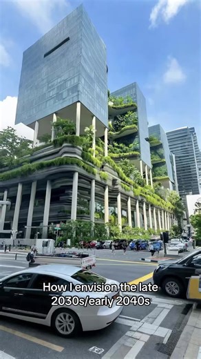 Envisioning Sustainable Futures: Life in 2040