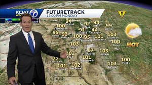 Summer heat fully switched on, very hot start to the week!