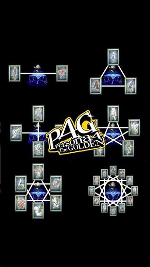 【P4G】How Will Persona Fusion Change in P4R?