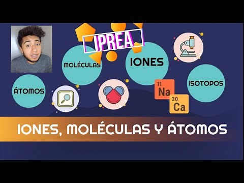 Iones, moléculas y átomos
