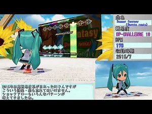 【MMD】DDR2014-2015を振り返ってみよう【DDR】