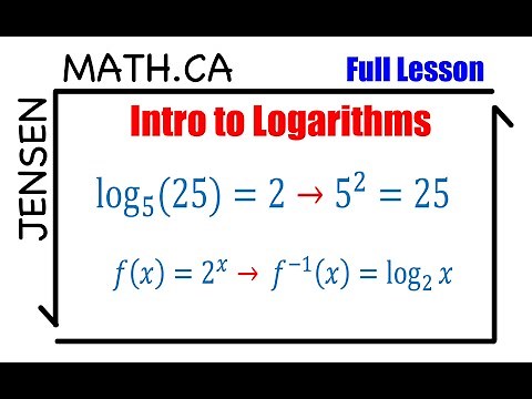 6.1/6.2 Intro to Logarithms (full lesson) | grade 12 MHF4U | jensenmath.ca