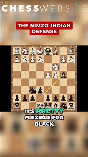 The Nimzo-Indian Defense