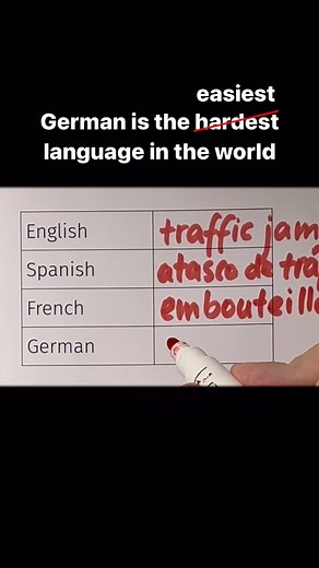 Deutsch mit Benjamin on Reels