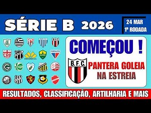 ✅ SERIE B - RESULTS + STANDINGS, TOP SCORERS AND UPCOMING GAMES! 🏆📈