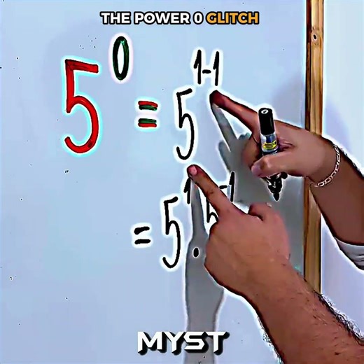 The "Zero Power" Glitch Explained! 🧠 #maths