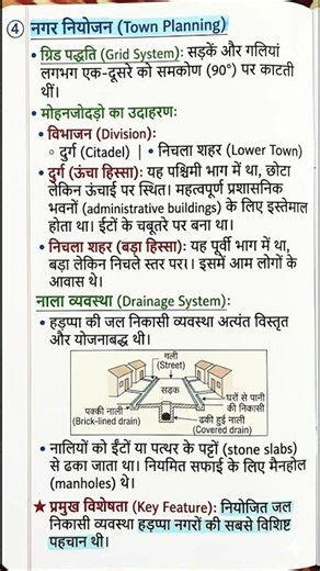 Class 12 History chapter 1 notes #viral #class #exam preparation#history