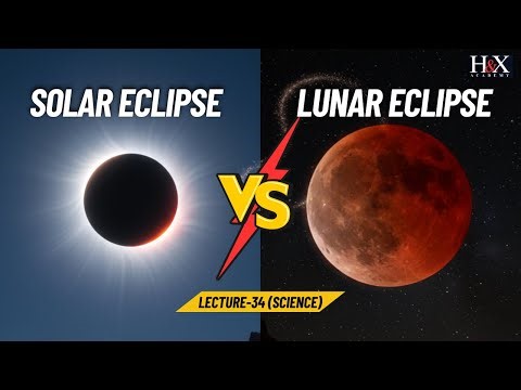 Solar and Lunar Eclipses | Types of Eclipses | Lecture 34 | General Science | H and X Academy